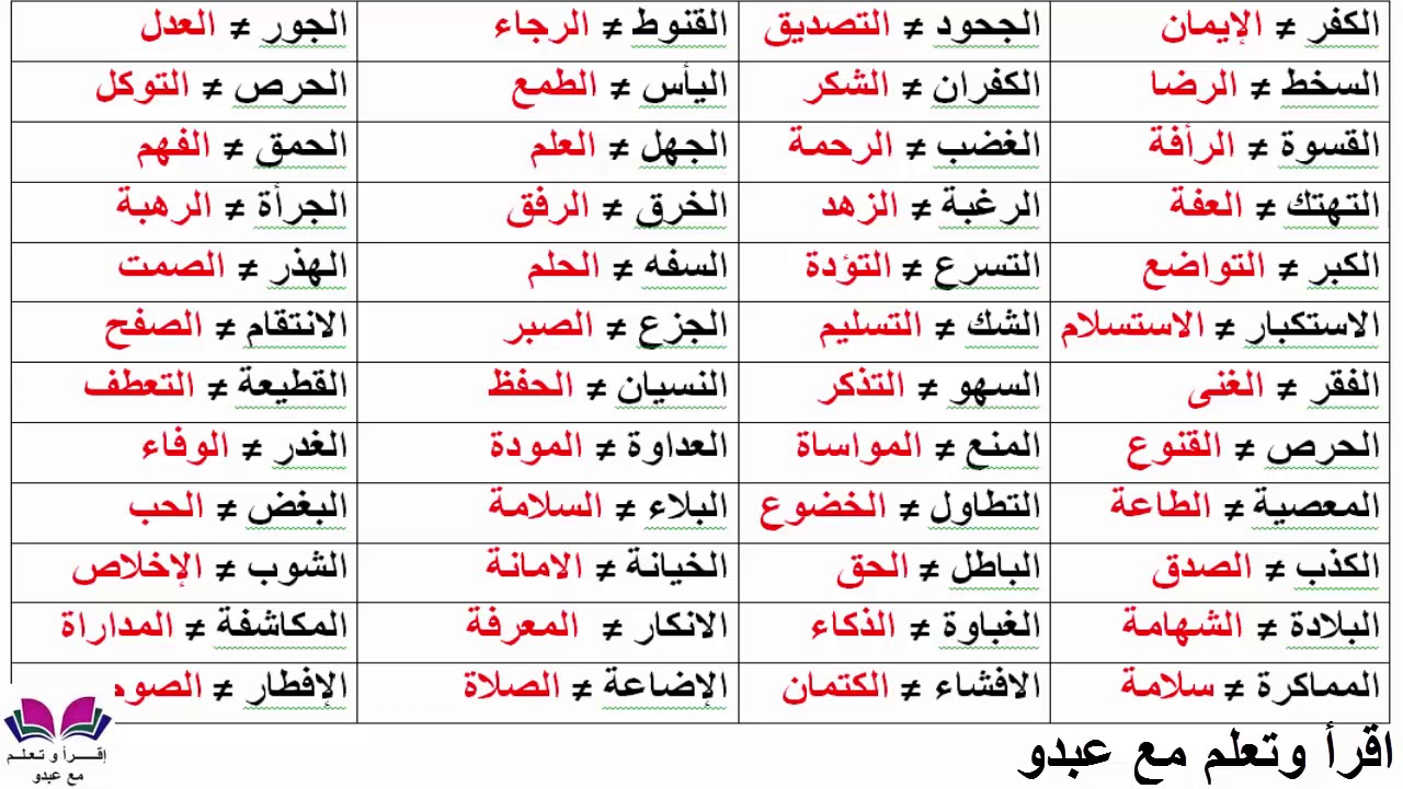 اصعب الكلمات العربية الفصحى 7794 4