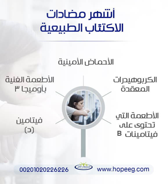 ما معنى الاكتئاب 8243 10