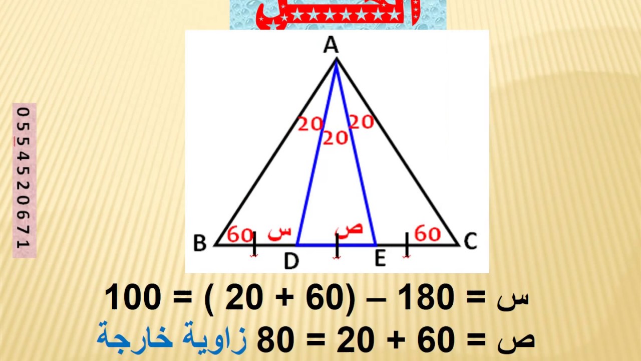 تجميعات محوسب 1440 - اختبارات خاصة بالمحوسب 1440 8580