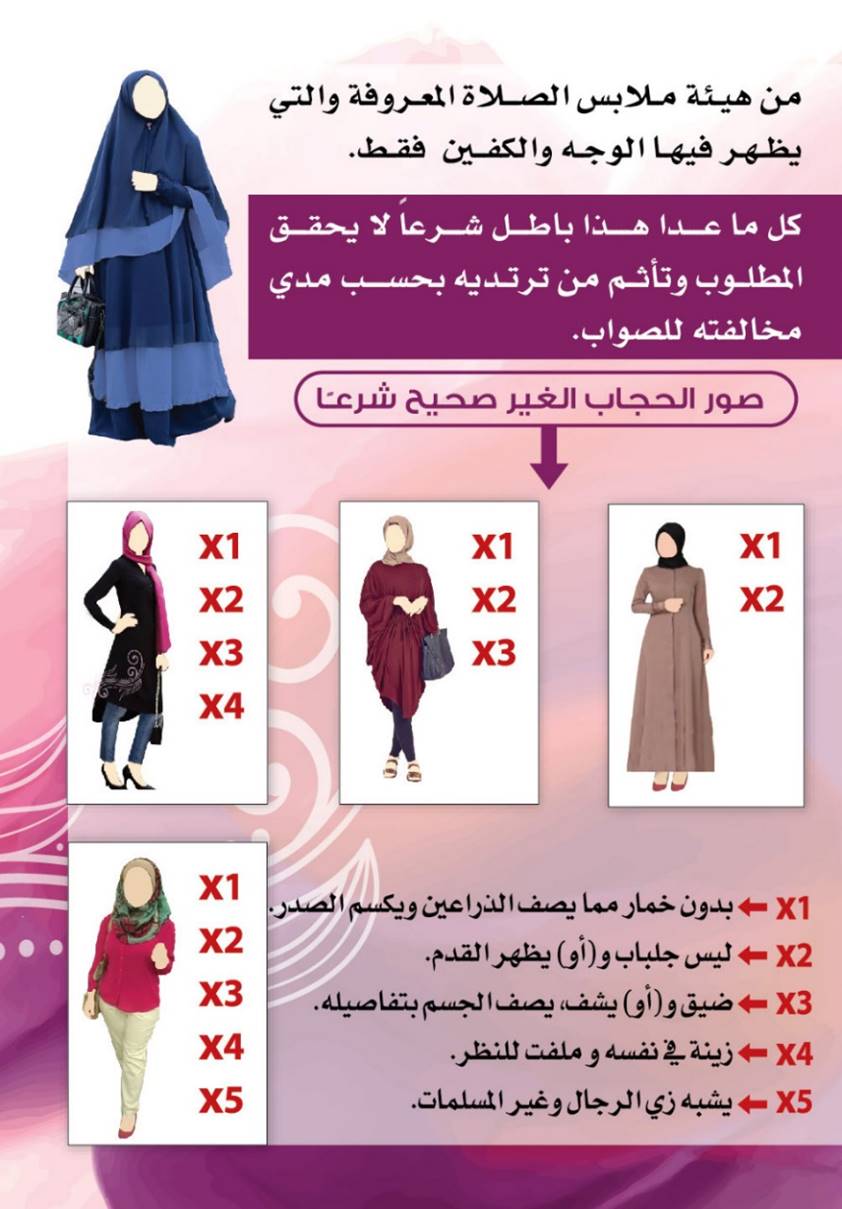 حكم الحجاب في المذاهب الاربعة 8244 5