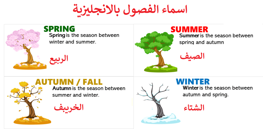 تعرف على معنى خريف بالإنجلش - كلمة خريف بالانجليزي 8387 1