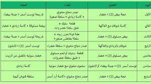 رجيم اسبوعين , جربيه وشوفي الفرق على نفسك