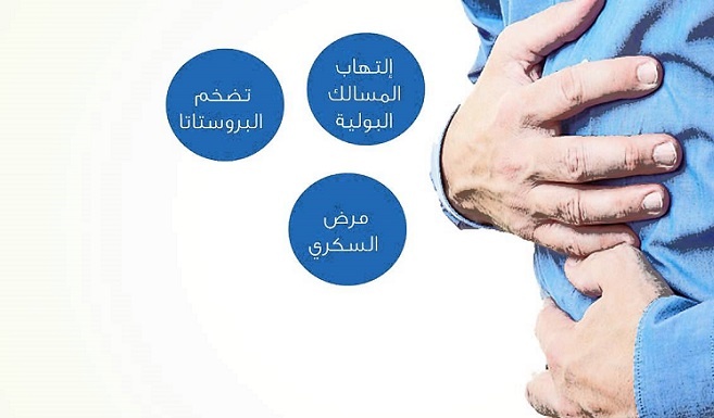 ما سبب كثرة التبول - مرض السكري من اسباب كثره التبول 11360 1