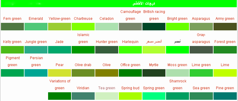 اسماء درجات اللون الاخضر , معرفة اقسام واسماء اللون الاخضر