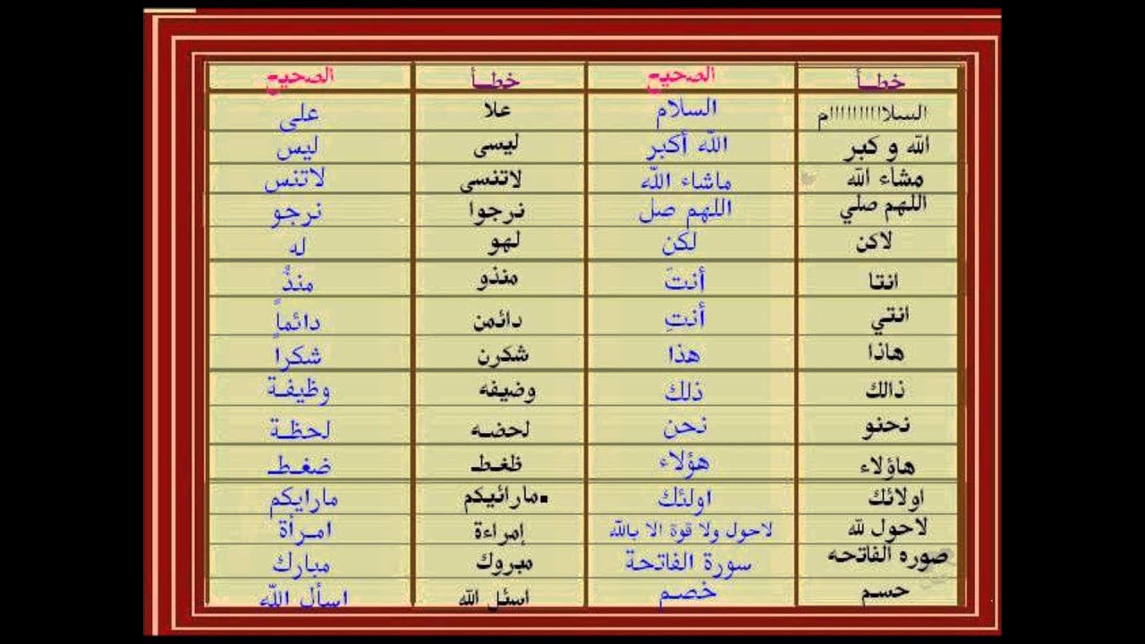 اصعب الكلمات العربية الفصحى 7794 7