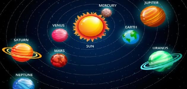 اسماء الكواكب بالترتيب , معرفة ترتيب الكواكب الفضائية
