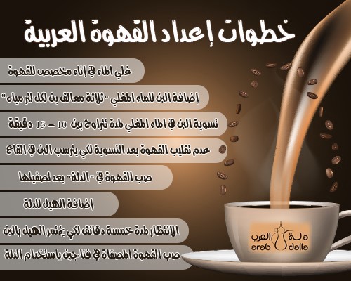 فوائد القهوة العربية 8307 1-Jpeg