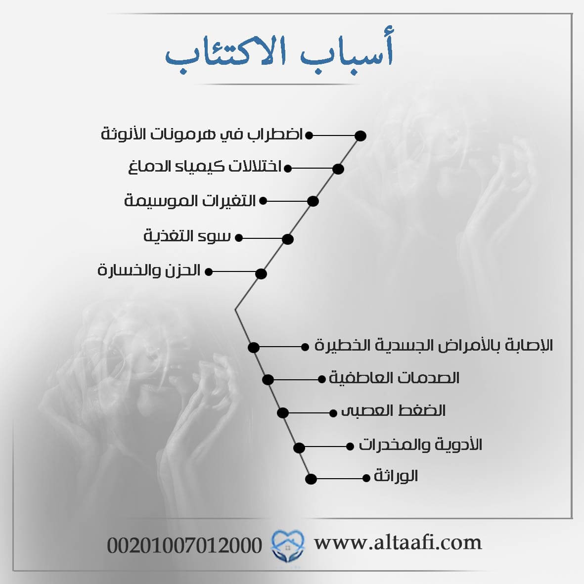 ما معنى الاكتئاب 8243 7