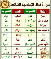 اصعب الكلمات العربية الفصحى 7794 8