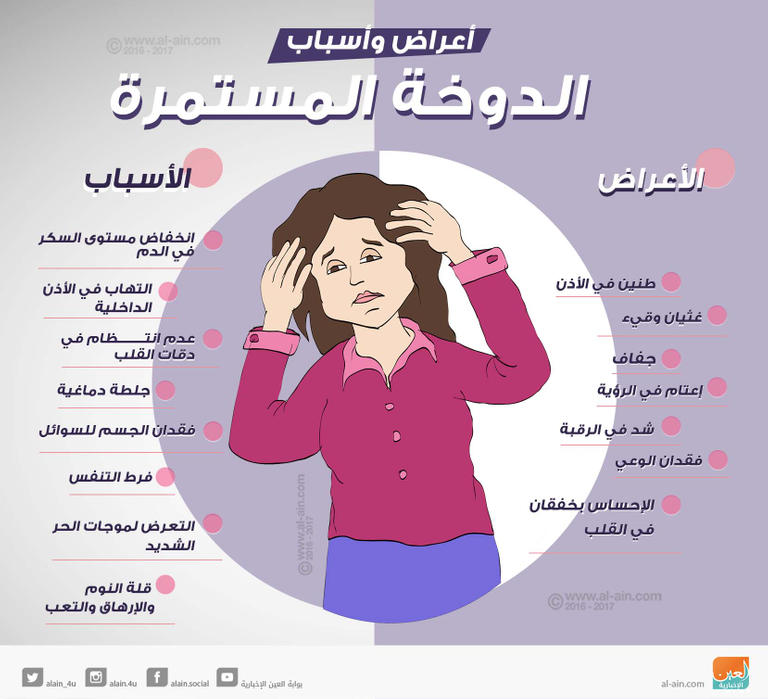 اسباب التعب والارهاق 8069 1