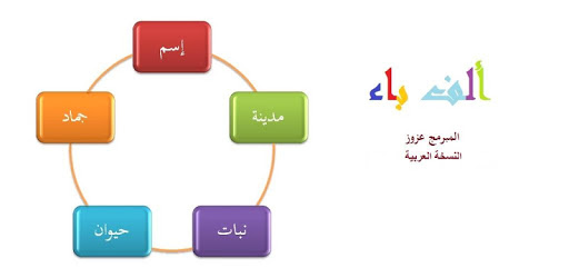 خضار بحرف السين - افضل انواع الخضار يبدا بحرف السين 11196 2