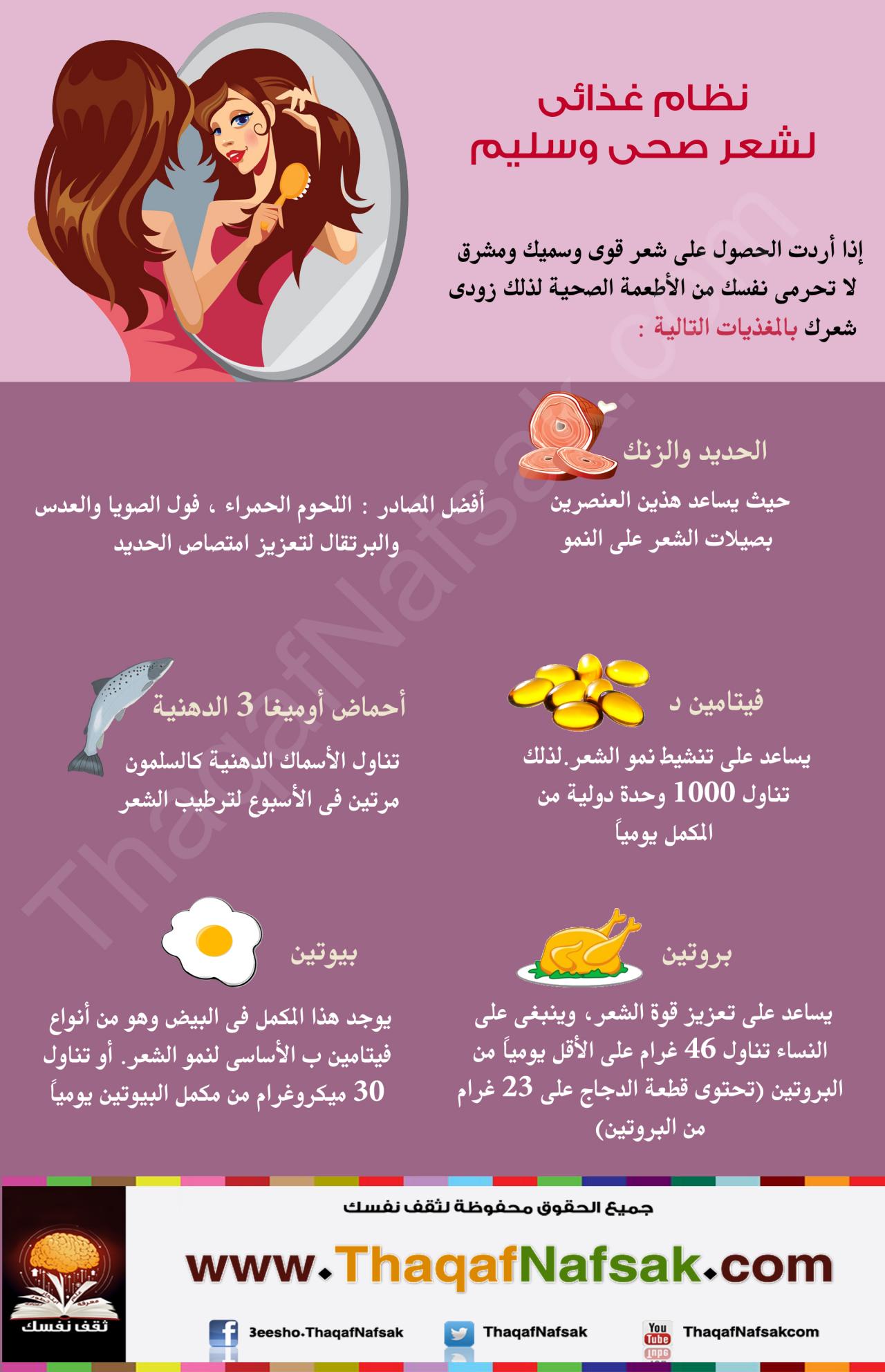 غذاء بصيلة الشعر 7965 1