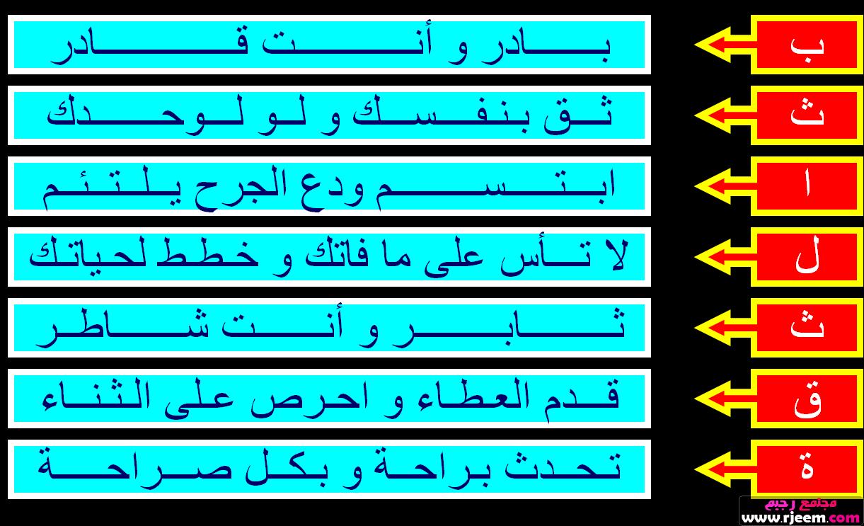 معنى الثقة بالنفس 8327