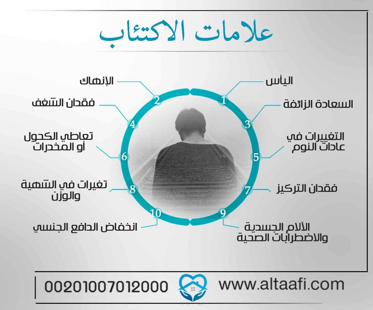 ما معنى الاكتئاب 8243 1