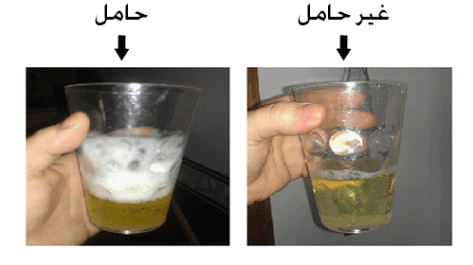 اختبار حمل بالملح , كيفية معرفة الحمل