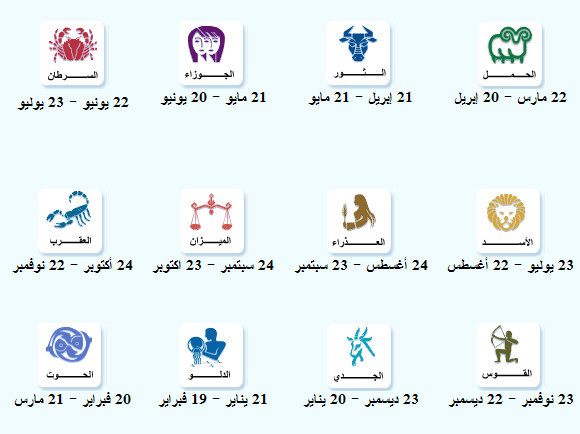 برج الشهر العاشر , اهم مايميز برج الميزان