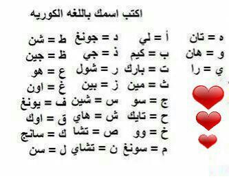 كيف اكتب اسمي بالكوري - طرق كتابه الاسامي باللغه الكوريه 11310 4