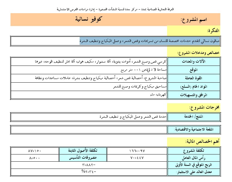 دراسة جدوى جاهزة - دراسة جدوي للمشروعات الصغيرة 875