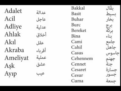 كلمات عربية اصلها فرنسي - تعرف على الكلمات الفرنسيه التي يستخدمها العرب 11384 2