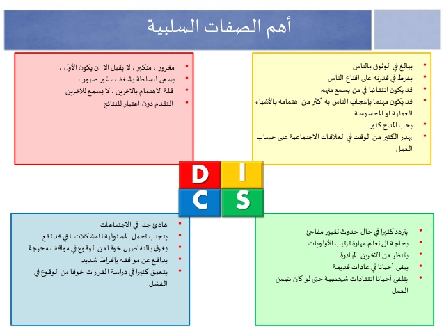 اختبار الشخصية بالالوان - الالوان تعبر عن شخصيات مختلفة 11333 3